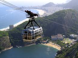 Sugar Loaf, Rio de Janeiro