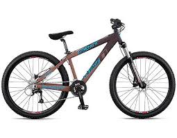 Category: Bicicletas (todos
