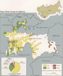 Ethnic Groups