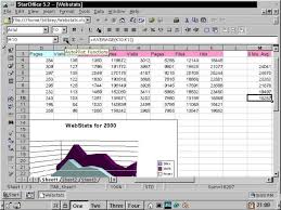StarOffice 5.2 spreadsheet component ...