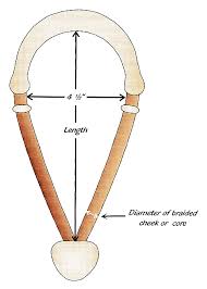 Measuring a bosal: Hold the bosal in ...