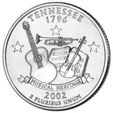 Filing Bankruptcy In Tennessee