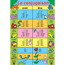 et au lycée - Conjugaison