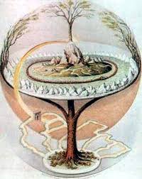 Modern diagram of Yggdrasil
