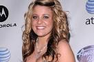 Will Win American Idol Will Win American Idol