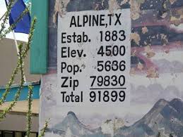 Alpine Texas, Historic Alpine