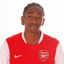 SANCHEZ WATT SANCHEZ WATT