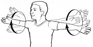 Arm Circles. One arm at a time, ...